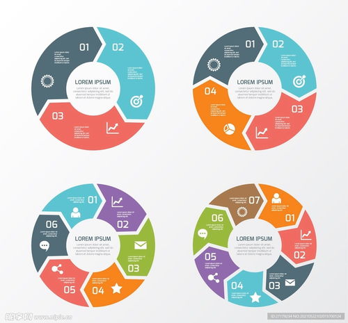 商务信息图表设计图 提升信息咨询服务效能的视觉化利器